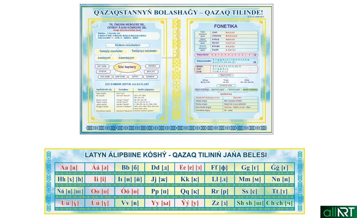 Уроки казахского для начинающих. Стенд казахского языка. Изучение казахского языка. Уроки казахского языка. Грамматика казахского языка.